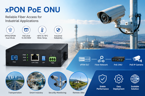 Latest company case about Industrial xPON PoE ONU Deployment for Reliable Remote Monitoring Networks