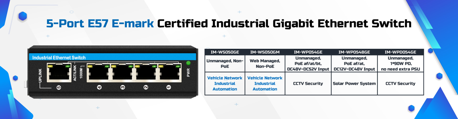 Quality Industrial Network Switch factory