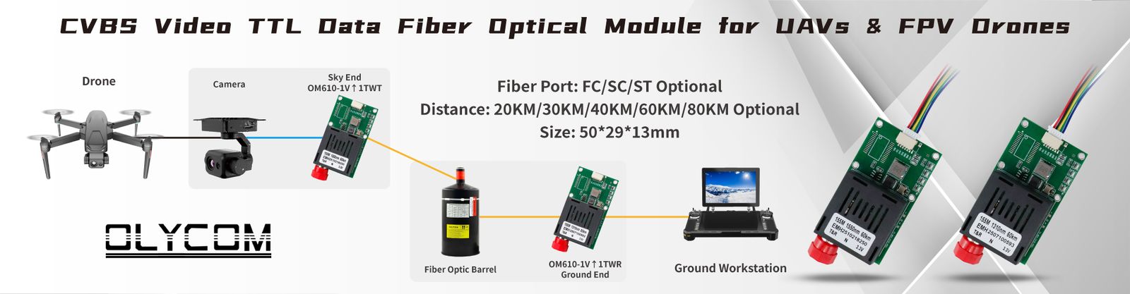 Quality Industrial Network Switch factory