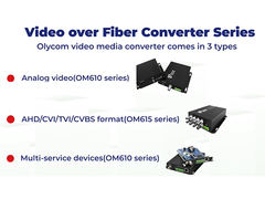 Olycom Video Fiber Media Converter Series