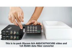 Analog AHD/CVI/TVI SDI Video Fiber Converter Packing