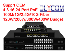Olycom Commercial CCTV PoE Switches