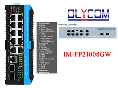 How Olycom PoE Switches Help Perimeter CCTV System?