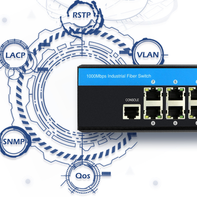 Layer 2 Manageable Ethernet Switch 8 Port PoE Gigabit 802.3Af/at 240W Vitesse Based CE