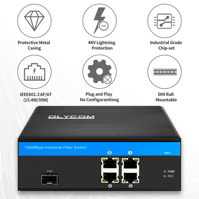 Industrial 5-Port Gigabit PoE Fiber Switch | 120W Power Budget SFP Slot Unmanaged