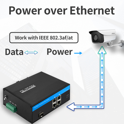 Industrial 5-Port Gigabit PoE Fiber Switch | 120W Power Budget SFP Slot Unmanaged