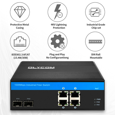4 Port Gigabit PoE Switch 120W Unmanaged Din Rail Hardened Case Active PoE OEM