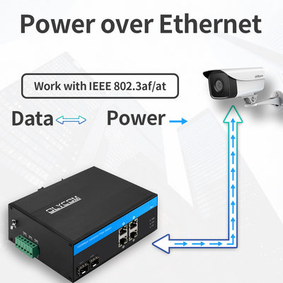 4 Port Gigabit PoE Switch 120W Unmanaged Din Rail Hardened Case Active PoE OEM