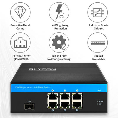 Gigabit Fiber Optic Switch Unmanaged 180W Active PoE DIN Rail For IP Camera Use