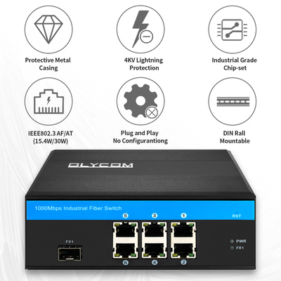 Gigabit Unmanaged Fiber Optic Switch 180W Active PoE Din Rail For IP Cameras