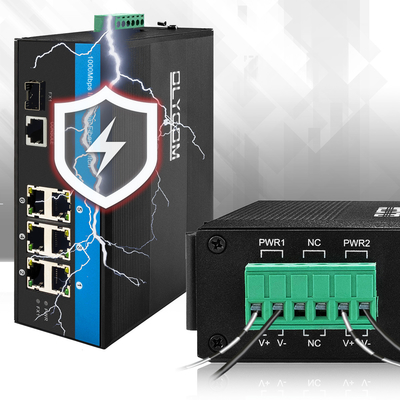 2.5G Hardened PoE Switch Manageable Gigabit Ethernet Dual DC48V Input 15.4W 30W IP40