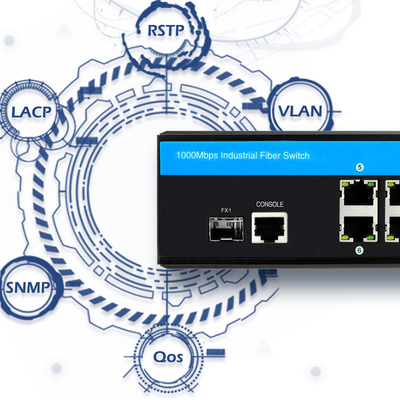 2.5G Hardened PoE Switch Manageable Gigabit Ethernet Dual DC48V Input 15.4W 30W IP40