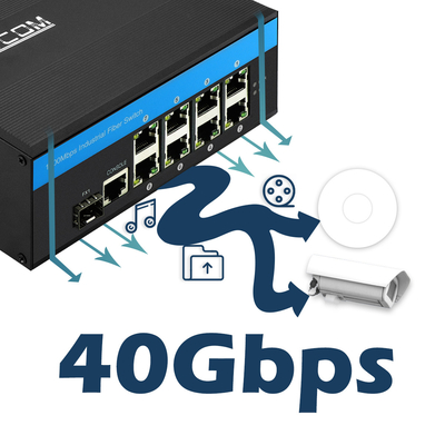 8 Port Industrial Managed PoE Switch 240W Gigabit LAN Layer 2 VLAN ERPS Ring CE DIN Rail