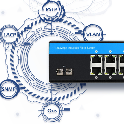 Industrial POE Gigabit Smart Ethernet Managed Switch With 1 ST Port