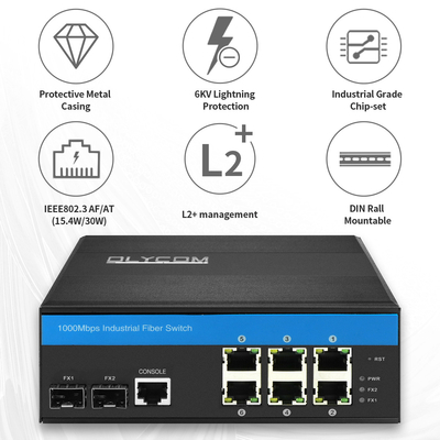8 Port Gigabit L2 Managed Switch Industrial PoE Ethernet 2.5G Optical Uplinks CE DIN35