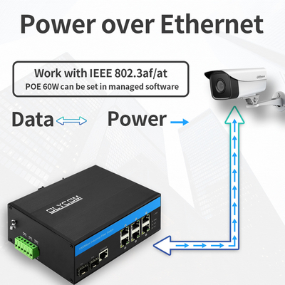 8 Port Gigabit L2 Managed Switch Industrial PoE Ethernet 2.5G Optical Uplinks CE DIN35