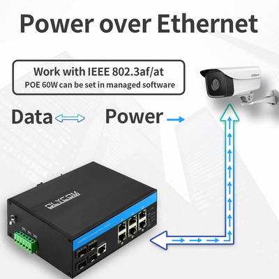 10 Port Industrial L2 Managed Switch PoE Gigabit Ethernet 15.4W 30W IP40 Rated CE