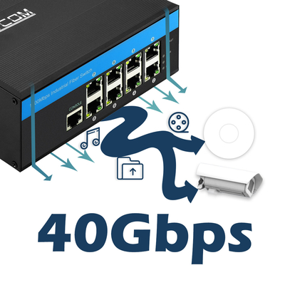 Gigabit 8 Port Industrial Smart Managed Ethernet Switch SNMP CLI Managed DC12V