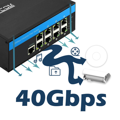 Gigabit Smart 8 Port Industrial Managed Ethernet Switch SNMP CLI Managed DC9V