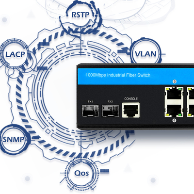 IP40 DC24V Gigabit Industrial Managed Ethernet Switch Ethernet SFP Uplink Fiber