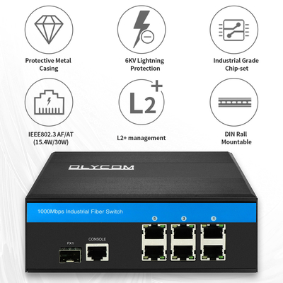 Gigabit Industrial Managed PoE Switch 7 Port With 2.5G Fiber Ring Manageable