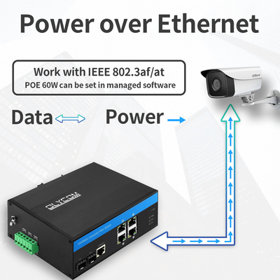 Industrial Managed PoE Switch Gigabit SFP 120W Budget Active PoE Rugged Case