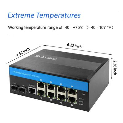 Gigabit Ethernet L2 Managed Switch