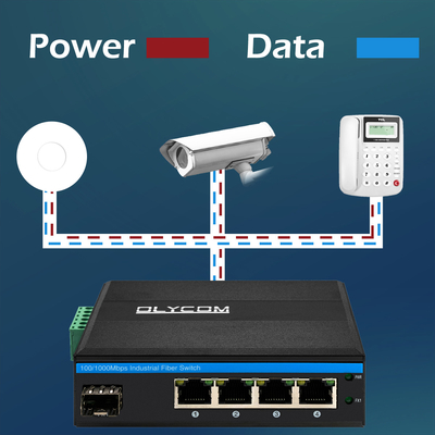 Olycom 5 Port Unmanaged POE Ethernet Switch Gigabit Based 1 SFP Optical Uplink