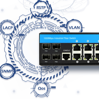 12 Port Gigabit Managed Industrial Ethernet Switch IEEE 802.3at PoE+ Layer 2
