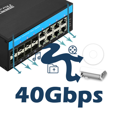 16 Port Gigabit Managed PoE Switch 802.3at Standard 8 Optical SFP Slots 240W Budget