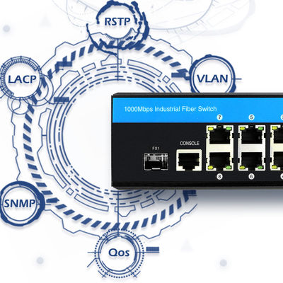 8 Port Lite L3 Managed Switch Industrial Grade 2.5G Fiber POE/POE+ Gigabit Based 240W