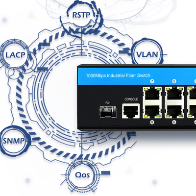 Lite Layer 3 8 Port Managed Industrial Fiber Switch POE / POE+ Ethernet Gigabit Based