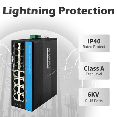 16 Port Industrial Smart Managed Fiber Switch 1G/2.5G Fiber ERPS STP MSTP RSTP