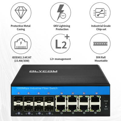 16-Port Industrial Managed Fiber Switch 1G/2.5G SFP Uplinks ERPS STP MSTP RSTP Supported