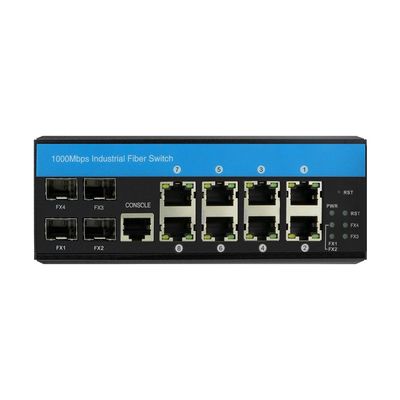 Layer 3 Industrial Managed Switch Gigabit Ethernet 12 Port ERPS RSTP DIN Rail CE
