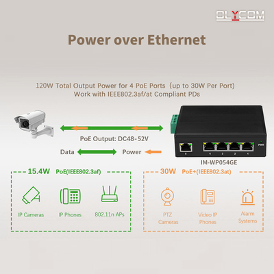 5-port Industrial Network Switch E-mark Ethernet Switch With 4 KV Surge Protection