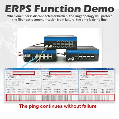 Industrial Managed Ethernet Switch 8 Port Gigabit Network 2.5G SFP Fiber