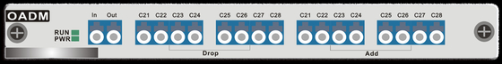 CWDM/DWDM Reconfigurable OADM Optical Add Drop Multiplexing Card WDM System