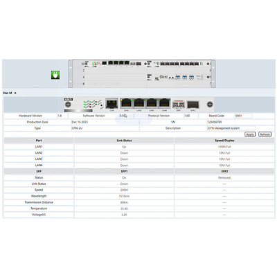 DWDM Network Management Service Card OM3800 Series Support Web Log-In 100M Fiber RJ45 Port