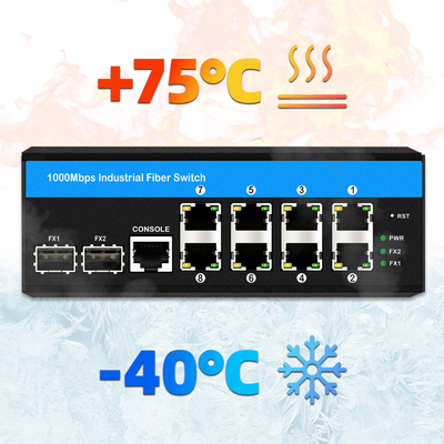 10port Gigabit 10/100/1000mbps L2 Managed POE Switch With 2 Sfp Din-rail DC48V input
