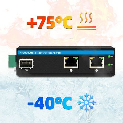 Mini Din Rail Ethernet Switch 100/1000M Fiber 60W PoE Budget DC48V Unmanaged CE