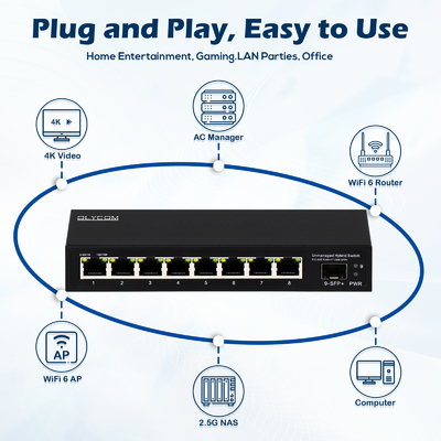 9 Port Unmanaged 2.5G Ethernet Switch With 10G Uplink SFP Port 60Gbps Backplane Bandwidth