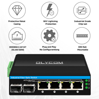 Mini 6 Port Gigiabit Ethernet Switch Poe Switch Din Rail 2 Sfp+ 4 RJ45 DC48-52V Dual Power Input