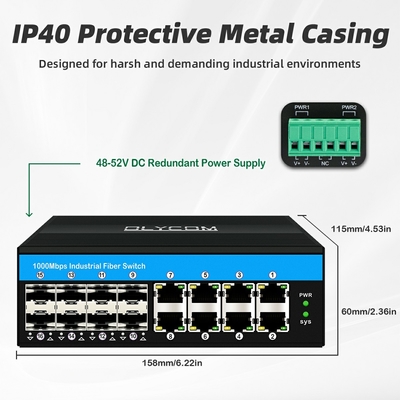 16 Port Gigabit Poe Switch Support Af/at/bt Din-rail Ethernet Switch For CCTV System