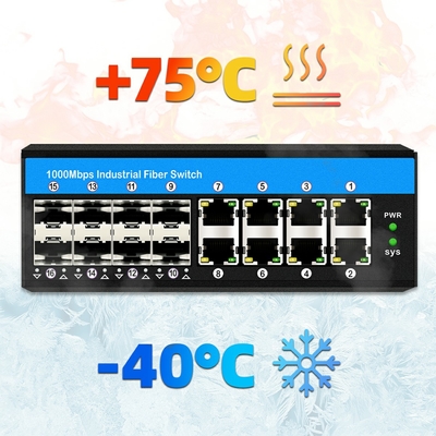 16 Port Gigabit Poe Switch Support Af/at/bt Din-rail Ethernet Switch For CCTV System