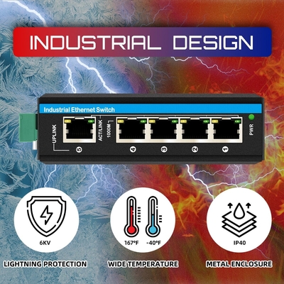 5 Port Gigabit Poe+ Switch E-Mark Ethernet Switch DC48V Dual Power Input Din-rail Poe Switch