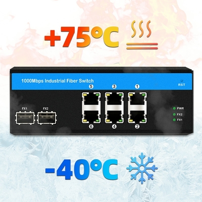 8 Port Gigabit Unmanaged Switch Ethernet Poe Switch DC48V Din Rail Network Switch