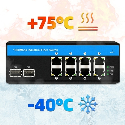 Gigabit 8 Port Poe Switch Unmanaged Poe Switch 6 X Gigabit PoE+ Ports 2 X 1.25G SFP Fiber Ports 240W For Outdoor Use