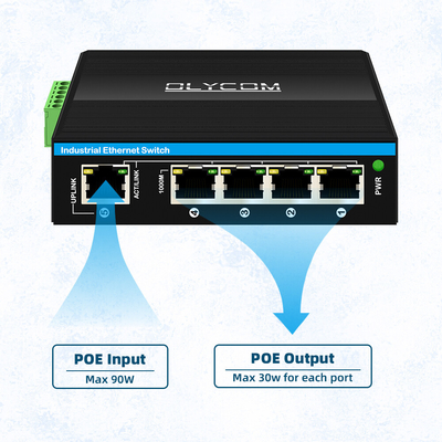 1000mbps 4 port poe extender af/at/bt 30w/60w/90w 1 Port 802.3bt PoE++ to 4 Port 802.3af/at ethernet extender outdoor