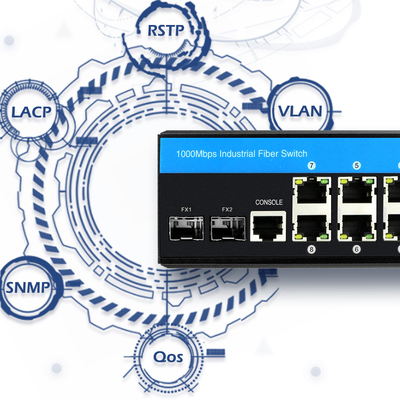 8 port industrial ethernet switch layer 2 managed switch DC12/24/48V Dual power input